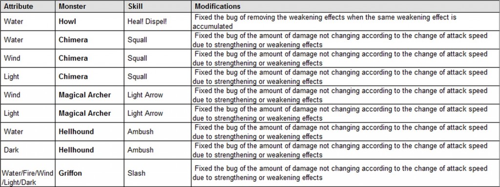 SW_patch_bugfix1