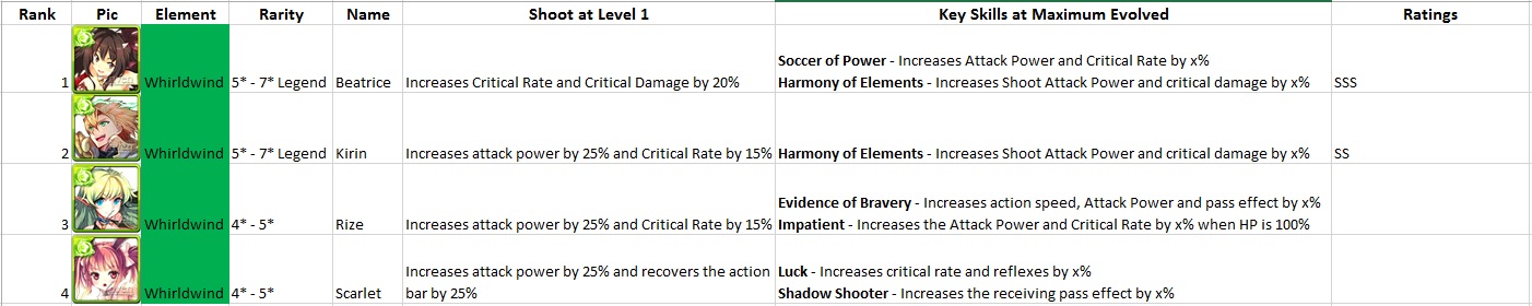 kongbakpao_soccerspirits_guide2_WW