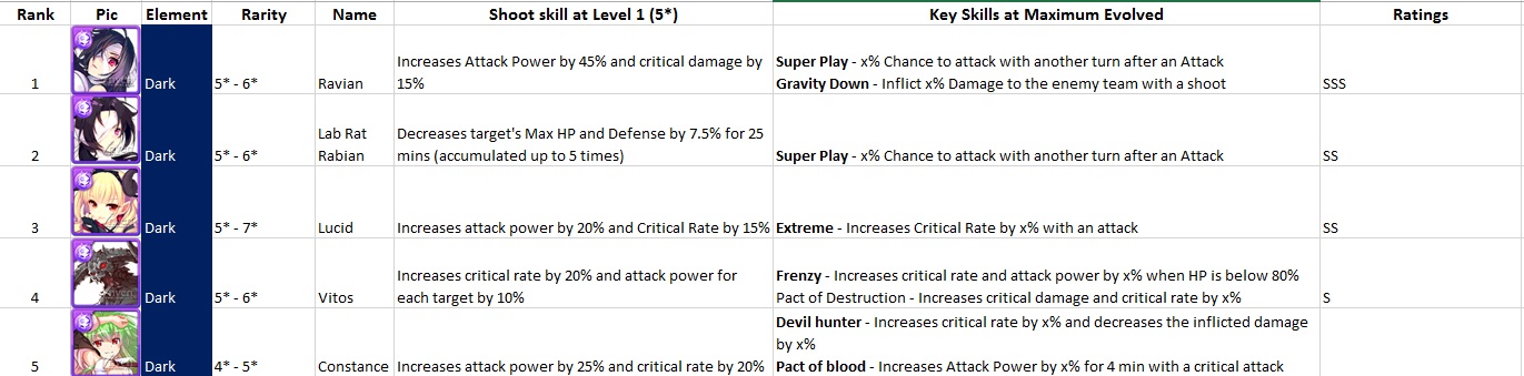 kongbakpao_soccerspirits_guide2_dark