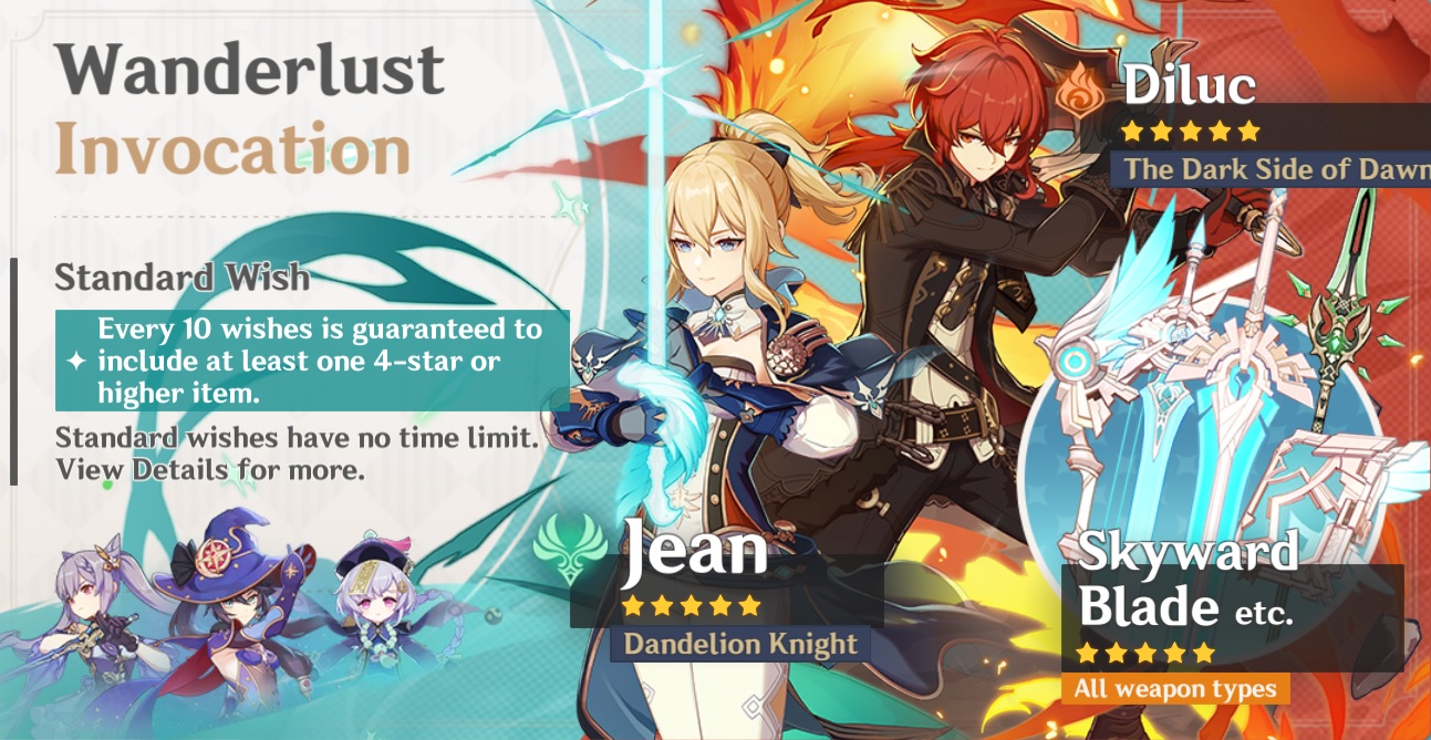 TIER LIST - OS MAIS BONITOS E BONITAS DE GENSHIN IMPACT