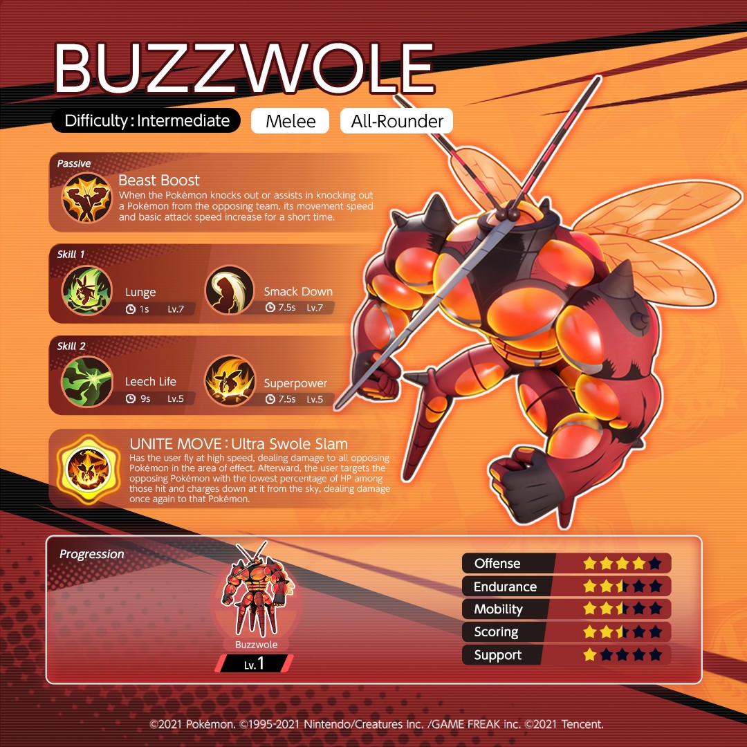 PokéLendas - Buzzwole, o Pokémon Inchado, é um Pokémon do